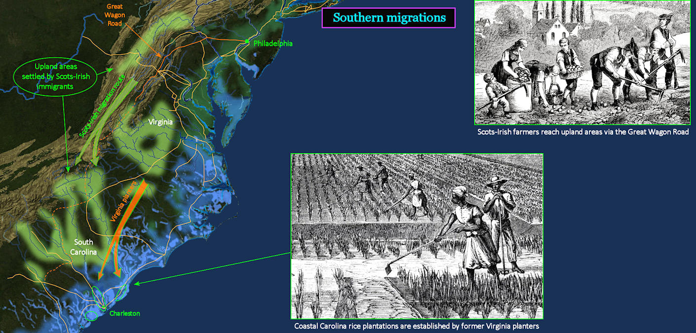 Scots-Irish in the Carolinas, 1700-1800